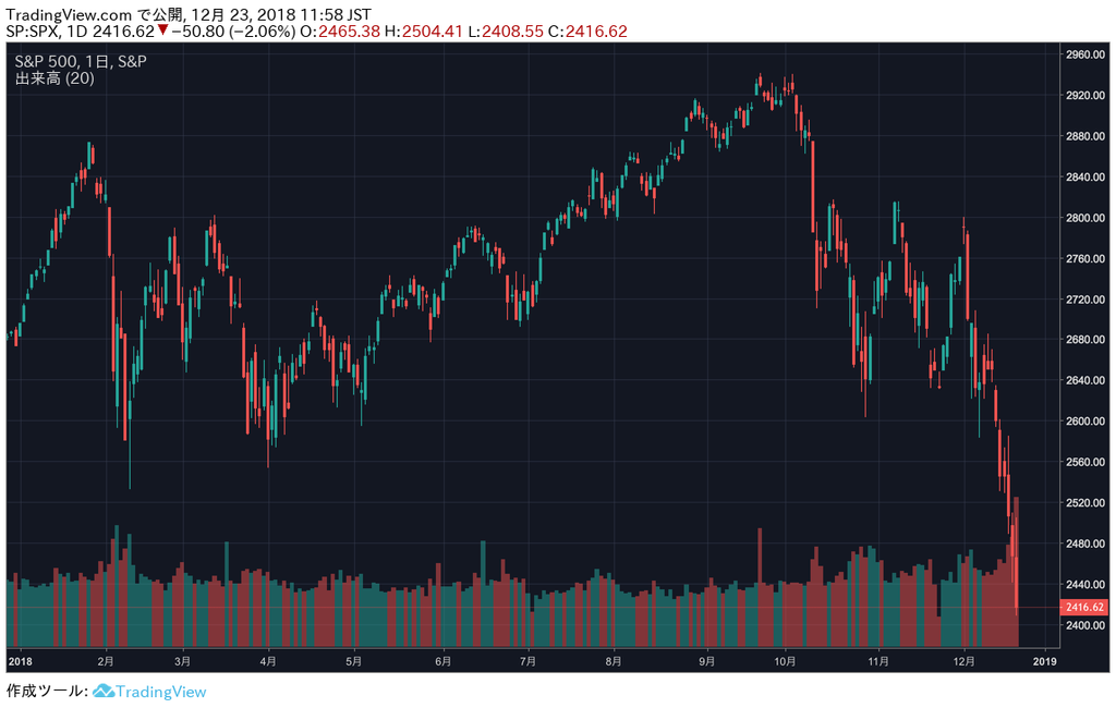 f:id:Tetsujin:20181223142116p:plain